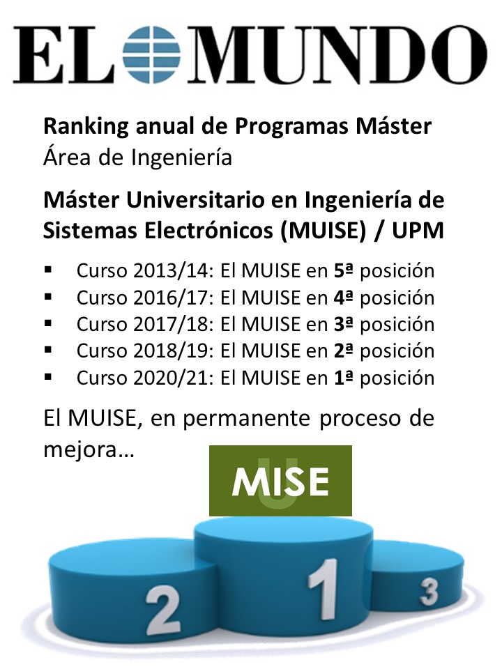 Ranking El Mundo - página 1